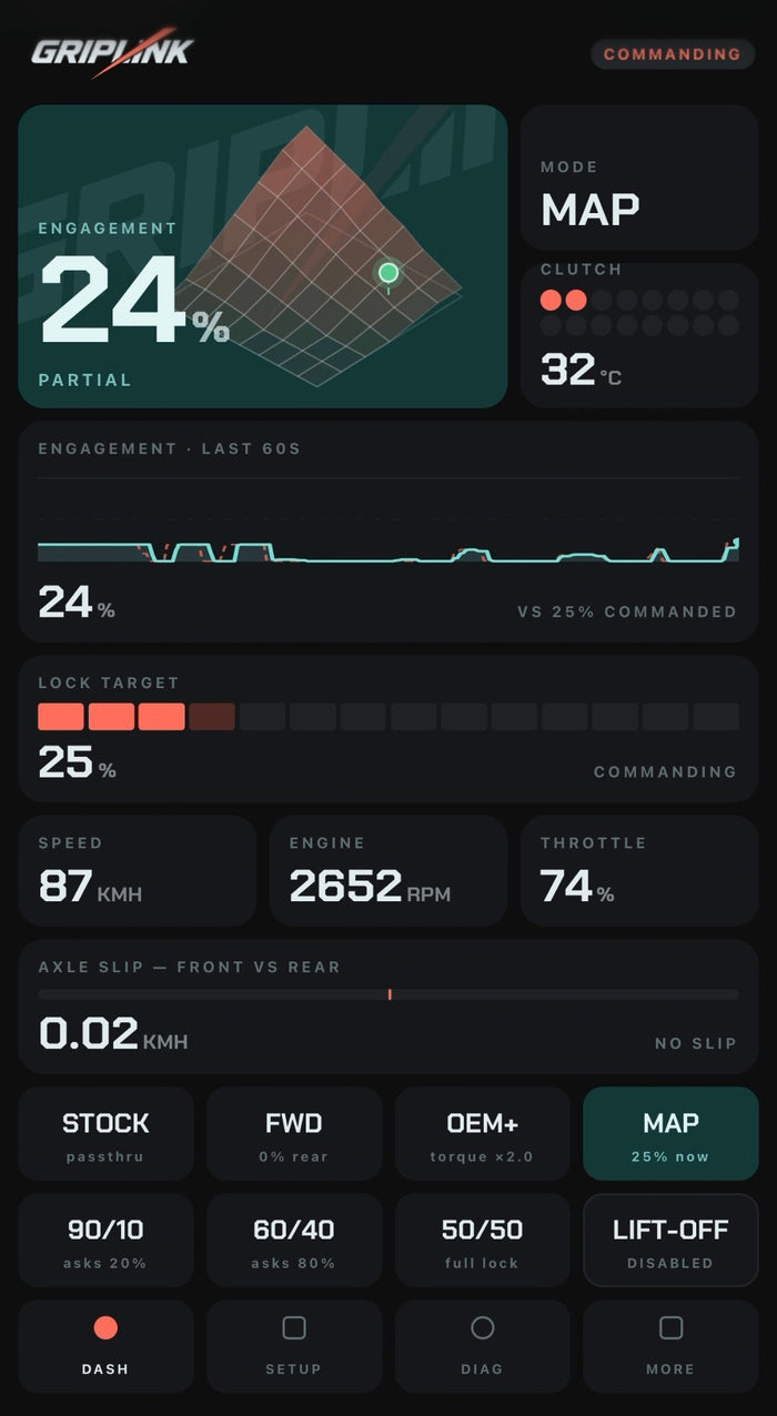 The GripLink phone dashboard running a map